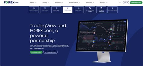 TradingView Broker List Best Brokers That Support It