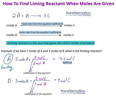 How To Find Limiting Reactant, Theoretical Yield And Amount Of Excess ...