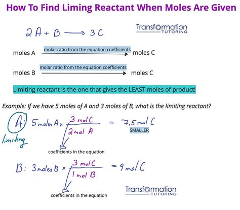 How To Find Limiting Reactant Theoretical Yield And Amount Of Excess