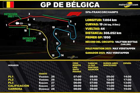 Contiene Paz Florecer F1 Spa Horario Barbilla Libro De Texto Programa