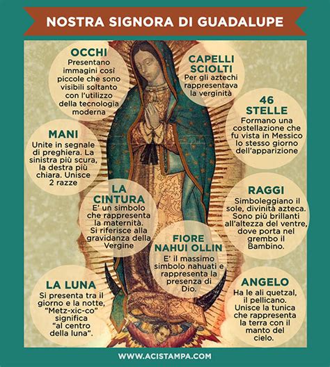 Madonna Di Guadalupe Prega Per Noi Dicembre Io Resto Con Ges