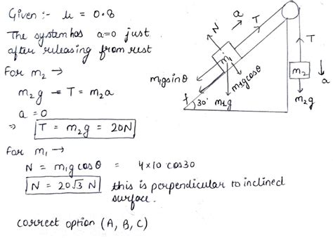 Two Blocks Of Masses M1 And M2 Are Connected Through A Massless