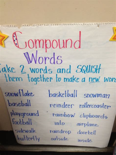 Compound Words Anchor Chart Printable Templates Free