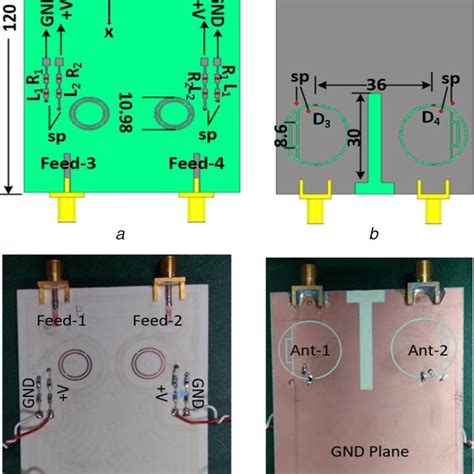 Circuit Model Of The Proposed Antenna A Annular Slot Antenna B