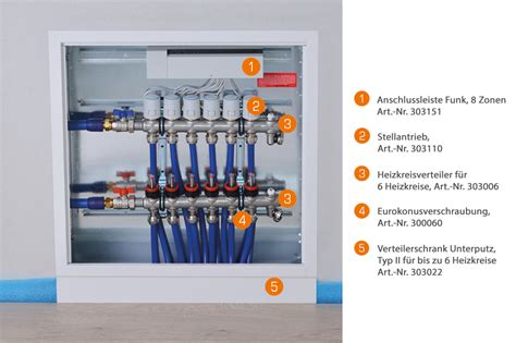 Fu Bodenheizung Regelung Berechnen Quick Tec