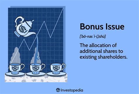 Bonus Shares Vs Stock Split Pros And Cons For Both Mergulhe Na Emo O