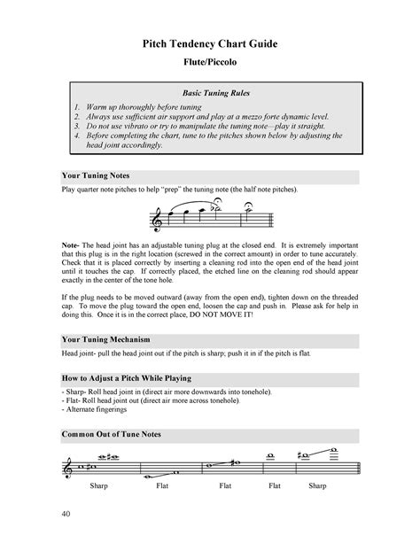 Pitch Tendencies And Intonation Mapping Pitch Tendency Chart Guide Flute Piccolo Basic