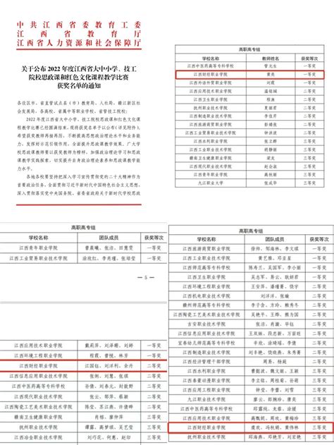 我校教师在全省思政课教学比赛中再获佳绩 江西财经职业学院