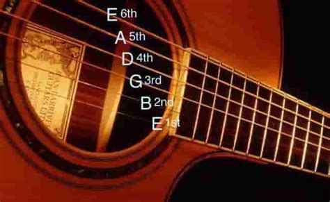 Online Mandolin Tuner that works on all browsers and devices