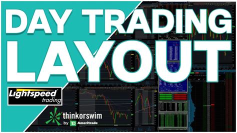 My Day Trading Layout Update Youtube