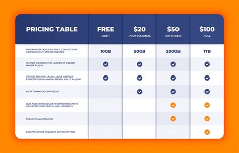 Comparative Charts Royalty Free Photos And Stock Images