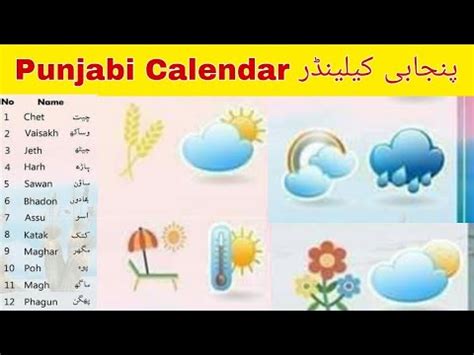 Punjabi Calendar Punjabi Calendar 2022 Punjabi Months Desi Month