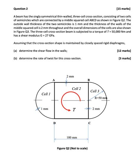 Solved Question Marks A Beam Has The Singly Chegg