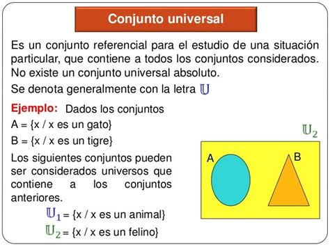 Teoria De Conjuntos