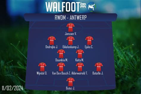 RWDM Antwerp Jupiler Pro League Les Compositions Walfoot Be