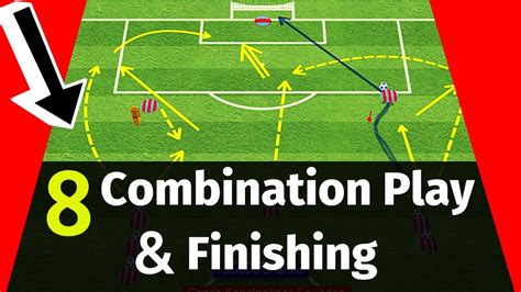 Combination Play And Finishing 8 Best Finishing Soccer Drills2021 Youtube