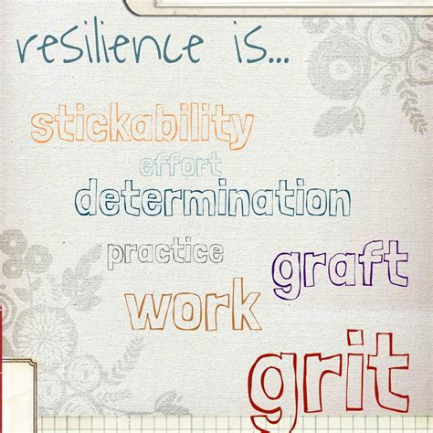 Resilience Quotes Posters. QuotesGram