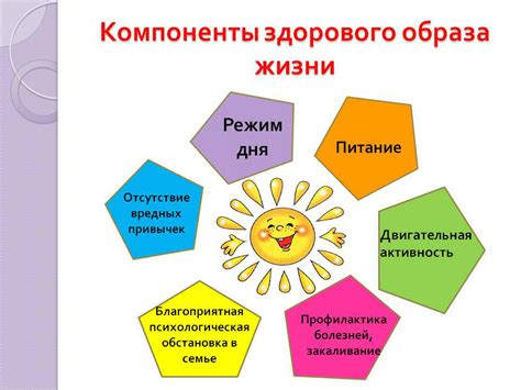 Здоровый образ жизни :: Липецкий областной союз организаций профсоюзов ...