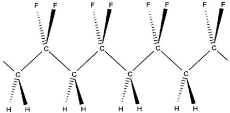 Molecular Structure Of Polyvinylidene Fluoride Pvdf Polymer Chain