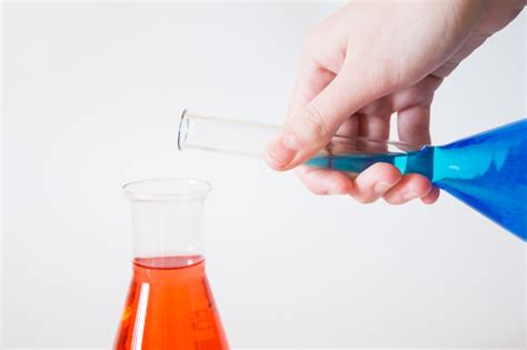 Chemical Reactions Overview