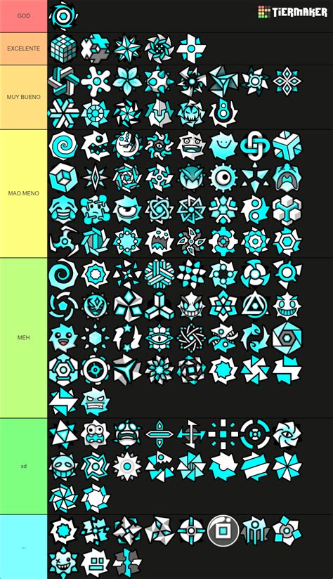 GD 2.2 icon sets Tier List (Community Rankings) - TierMaker