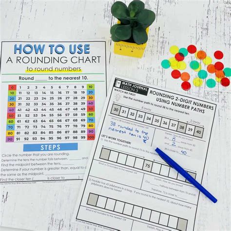 How To Teach Rounding To 3rd Graders Mr Elementary Math