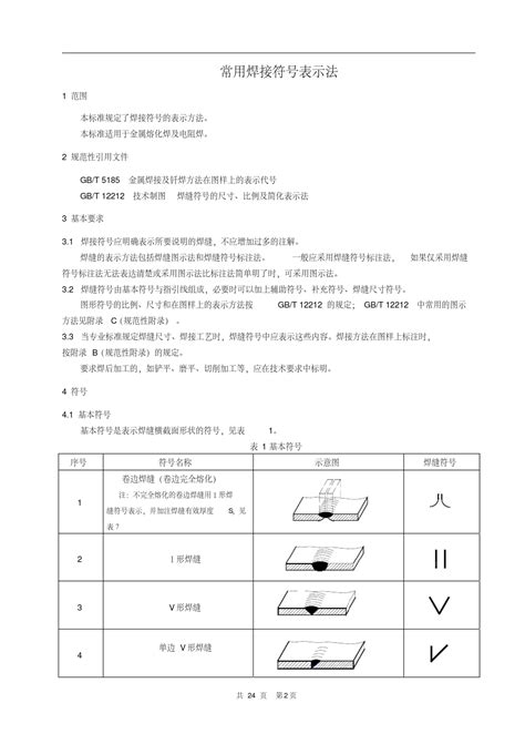 常用焊接符号大全 word文档免费下载 亿佰文档网