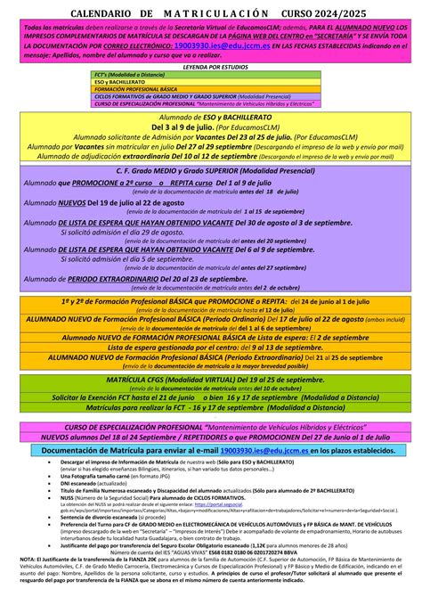 Admisi N Y Matr Cula En Ciclos Formativos De Grado Superior Modalidad