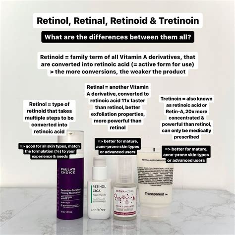 Retinol Vs Retinoid What S The Difference Artofit