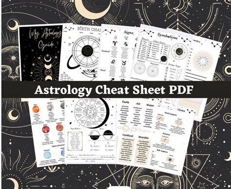 Astrology Cheat Sheet Pdf Guide Digital Grimoire Pages Etsy Artofit