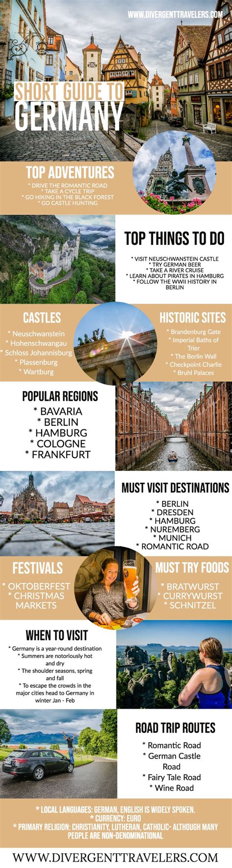 Ultimate Germany Travel Guide Plan Tips And Advice Germany Travel