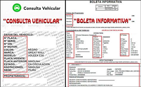 Gu A Completa Para Saber Quien Es El Propietario De Un Veh Culo