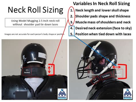 football neck roll sizing variables – Model Mugging Self Defense