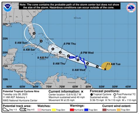 National Hurricane Center Designates Projected Tropical Cyclone Nine ...