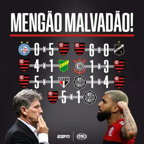 Sportscenter Brasil De On Twitter Meng O Malvad O O