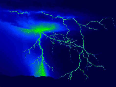 Thunder Animated Gif