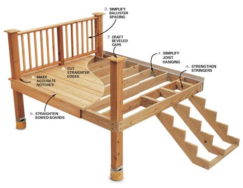 small  ground deck plans good luck  selling  home