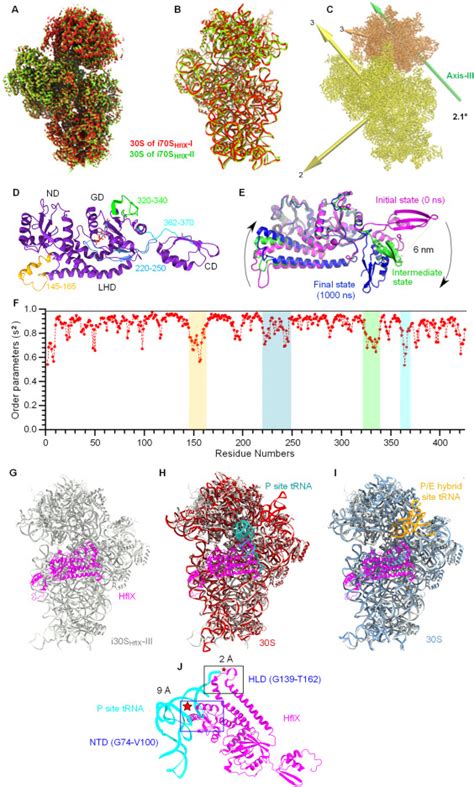 Time Resolution In Cryo Em Using A Pdms Based Microfluidic Chip