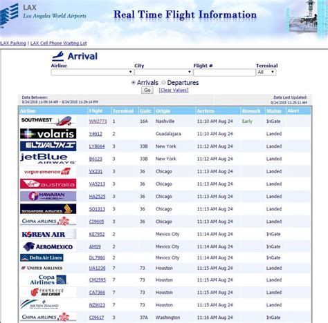 Get Up To The Minute Flight Status With Our Real Time Flight Information Find Out Your Airline