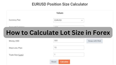 How To Calculate Lot Size Forex Trading របៀបគណនាទំហំ Lot Size