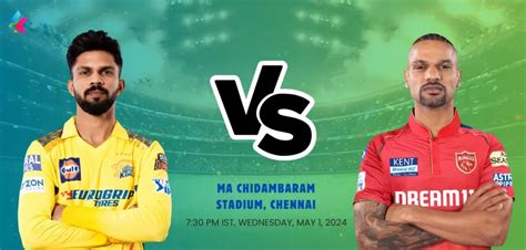 Csk Vs Pbks Dream Prediction Today Match Ipl Playing S And