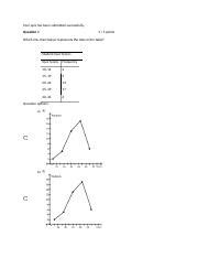 Statistical Analysis Lesson 2 Docx Your Quiz Has Been Submitted