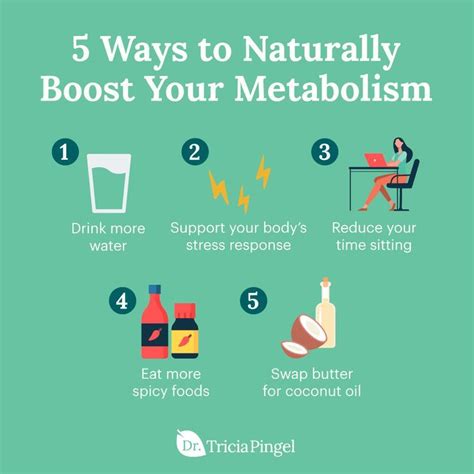 5 Ways To Naturally Boost Your Metabolism Boost Your Metabolism