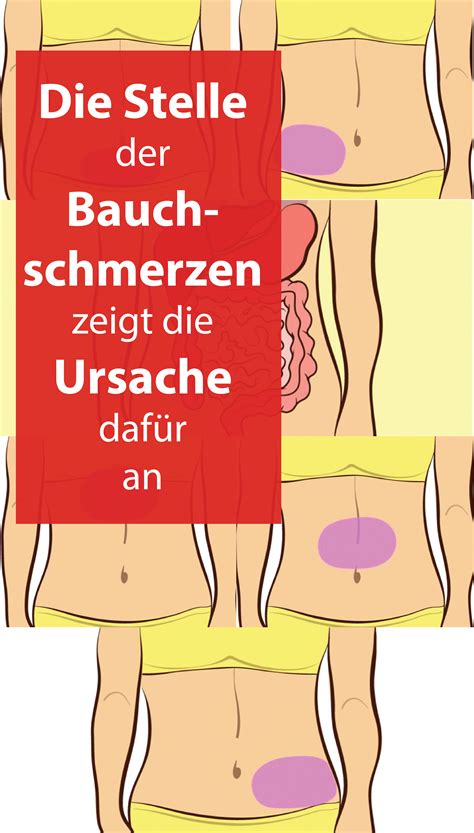 Stelle der Bauchschmerzen zeigt Ursache dafür an Vorsicht