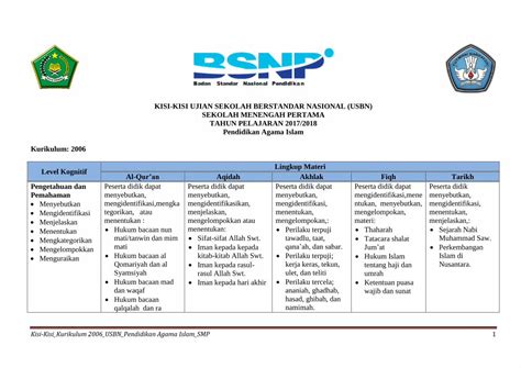 Pdf Kisi Kisi Ujian Sekolah Berstandar Nasional Usbn Tentang