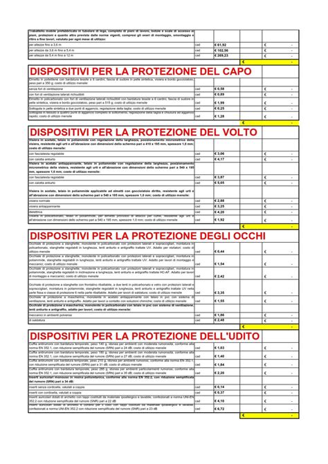 Calcolo Oneri Sicurezza In Excel