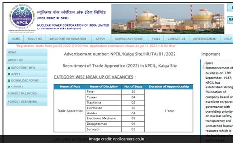 NPCIL Recruitment 2024 एनपसआईएल न 400 एगजकयटव टरन पद क