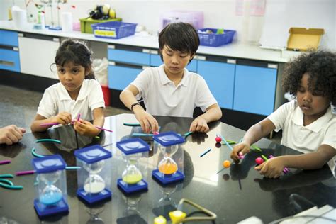 Improving Science Instruction through Lesson Study - Carolina Knowledge ... 