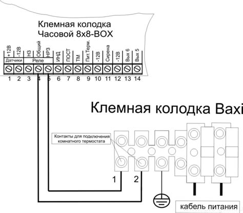 Zont connect схема подключения baxi