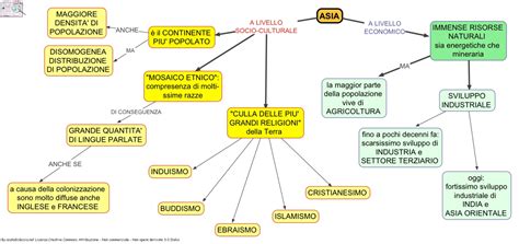 Rosa Ae Asia Mappe Concettuali